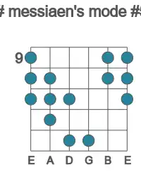 Guitar scale for messiaen's mode #5 in position 9